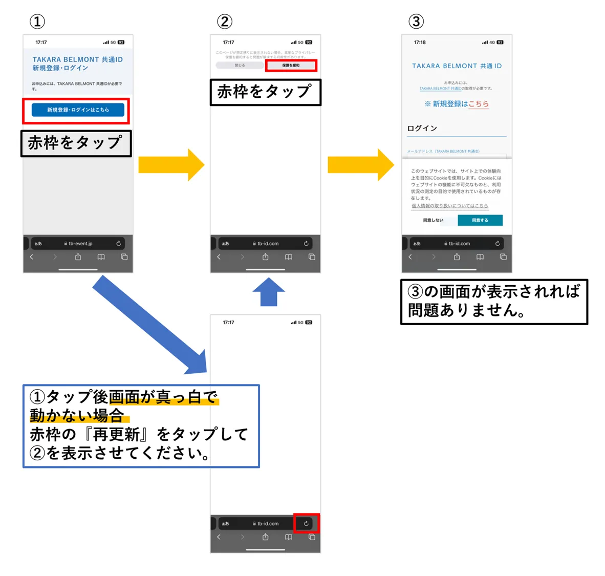 方法１.  ログイン時に「保護を緩和」を選択